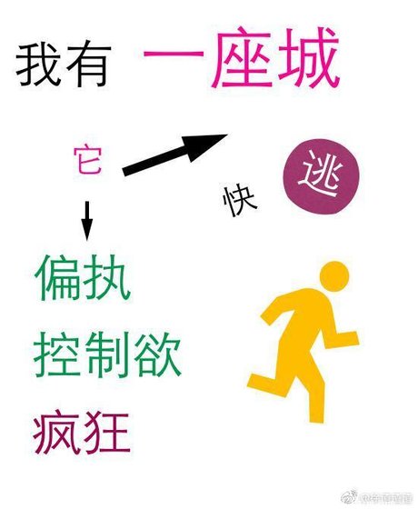 《我有一座城》