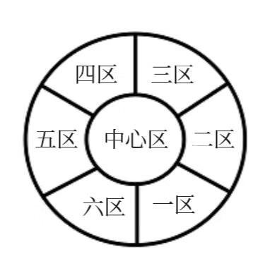 她在异世界碾压权贵
